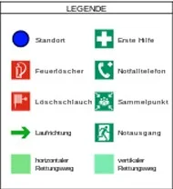 Legende Flucht- und Rettungsplan — Schild nach SN EN ISO 7010